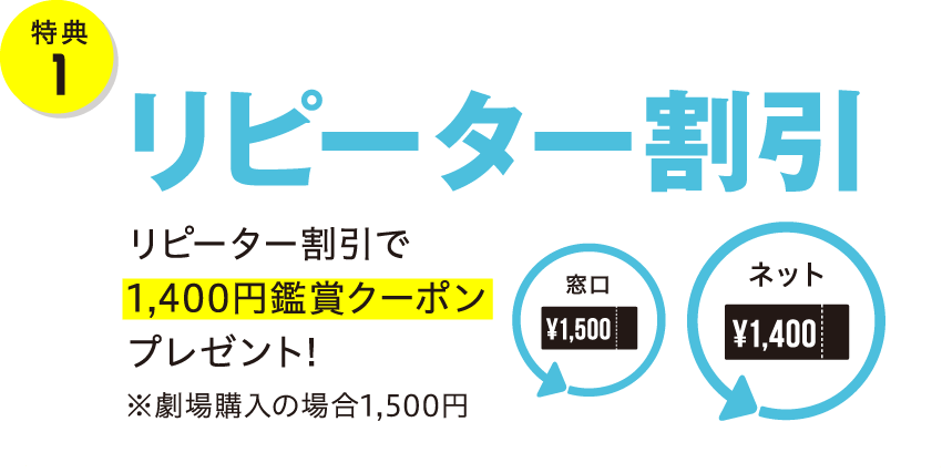 【特典１】リピーター割引※リピーター割引で1,400円鑑賞クーポンプレゼント!※劇場購入の場合1,500円