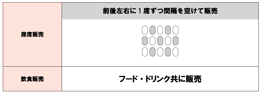 座席販売について(11/27更新)