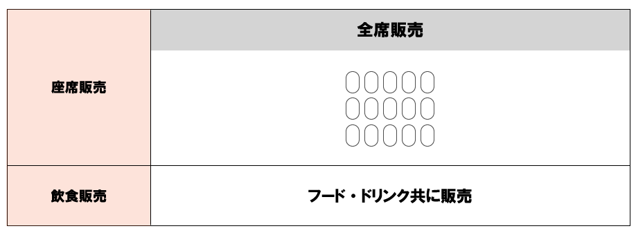 座席販売について(11/27更新)